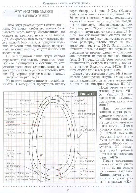 Дополнение к Ануфриевой