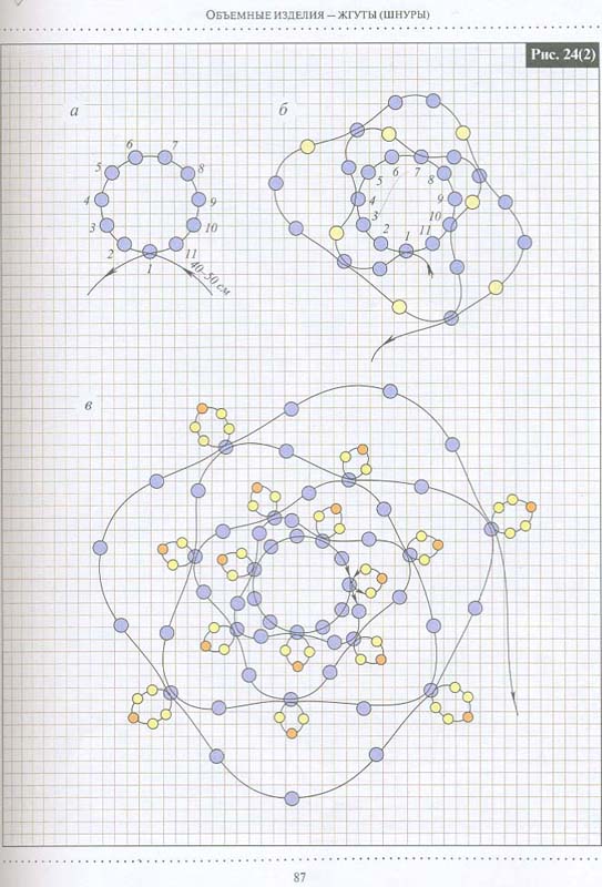 Дополнение к Ануфриевой