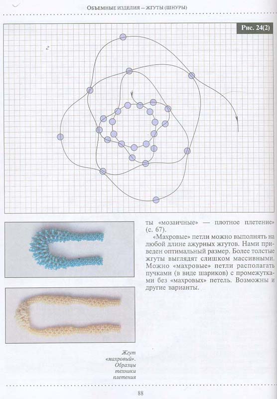 Дополнение к Ануфриевой