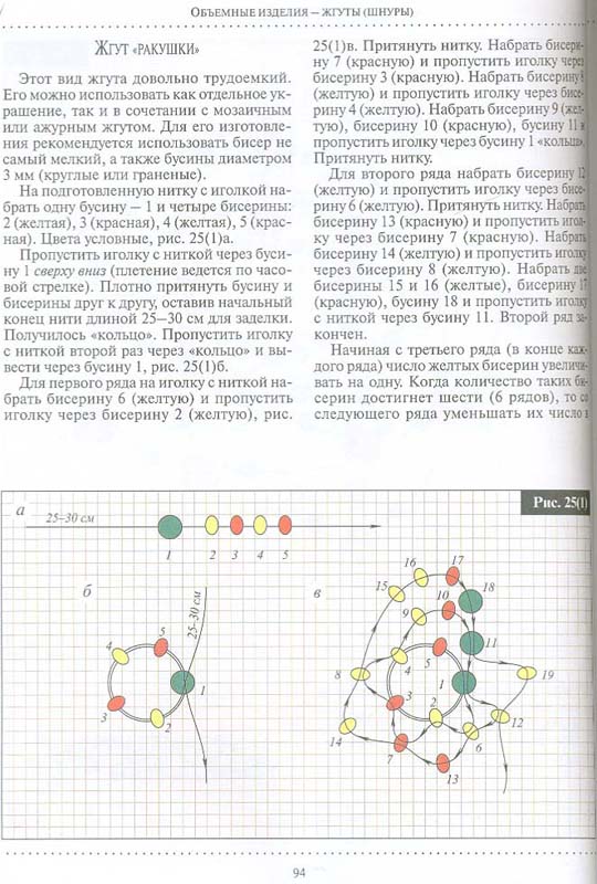 Дополнение к Ануфриевой