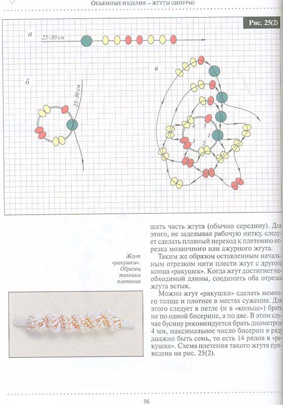 Дополнение к Ануфриевой
