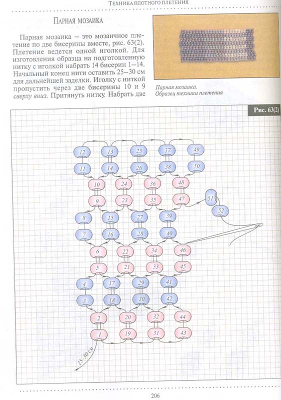 Дополнение к Ануфриевой