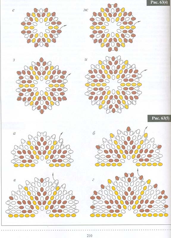 Дополнение к Ануфриевой