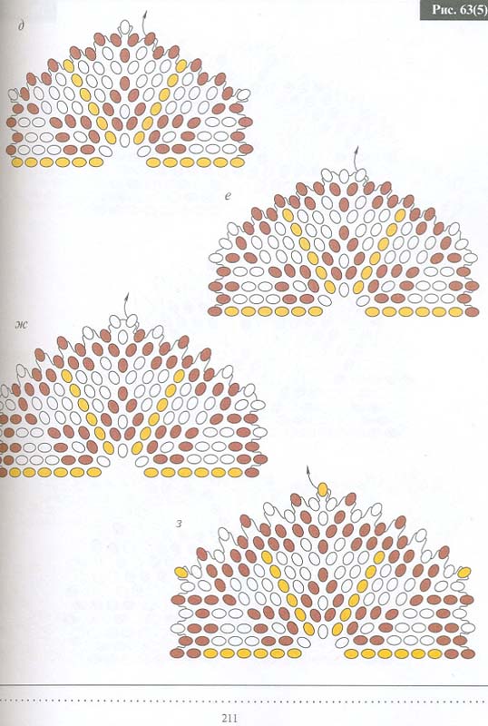 Дополнение к Ануфриевой