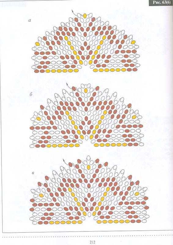 Дополнение к Ануфриевой