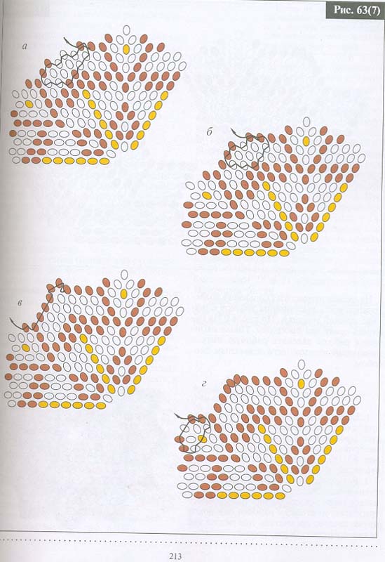 Дополнение к Ануфриевой