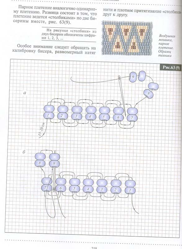 Дополнение к Ануфриевой