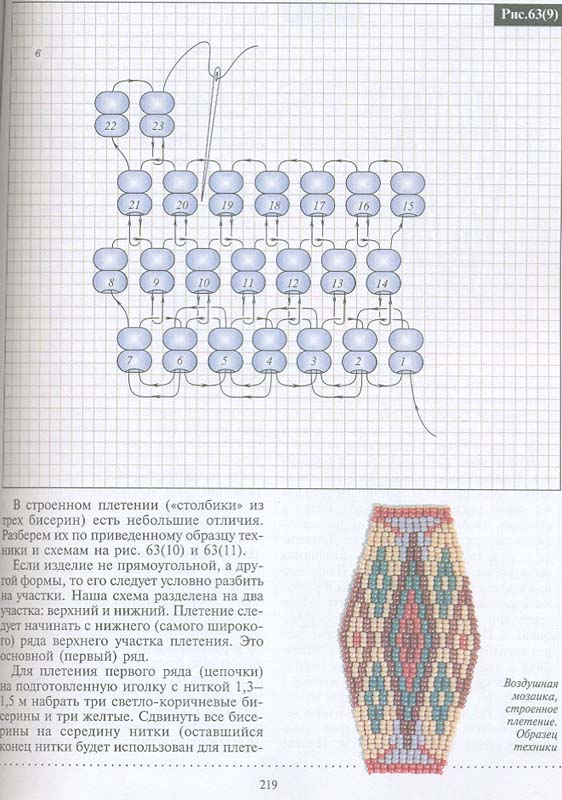 Дополнение к Ануфриевой