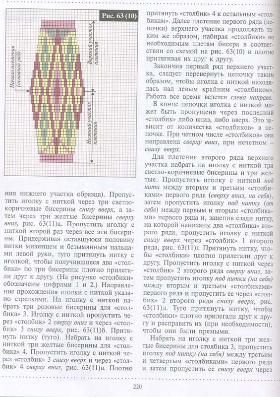Дополнение к Ануфриевой