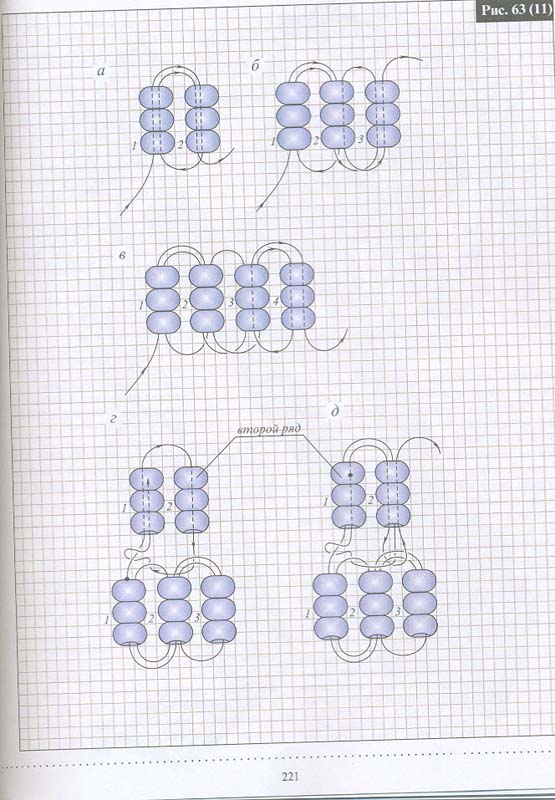 Дополнение к Ануфриевой