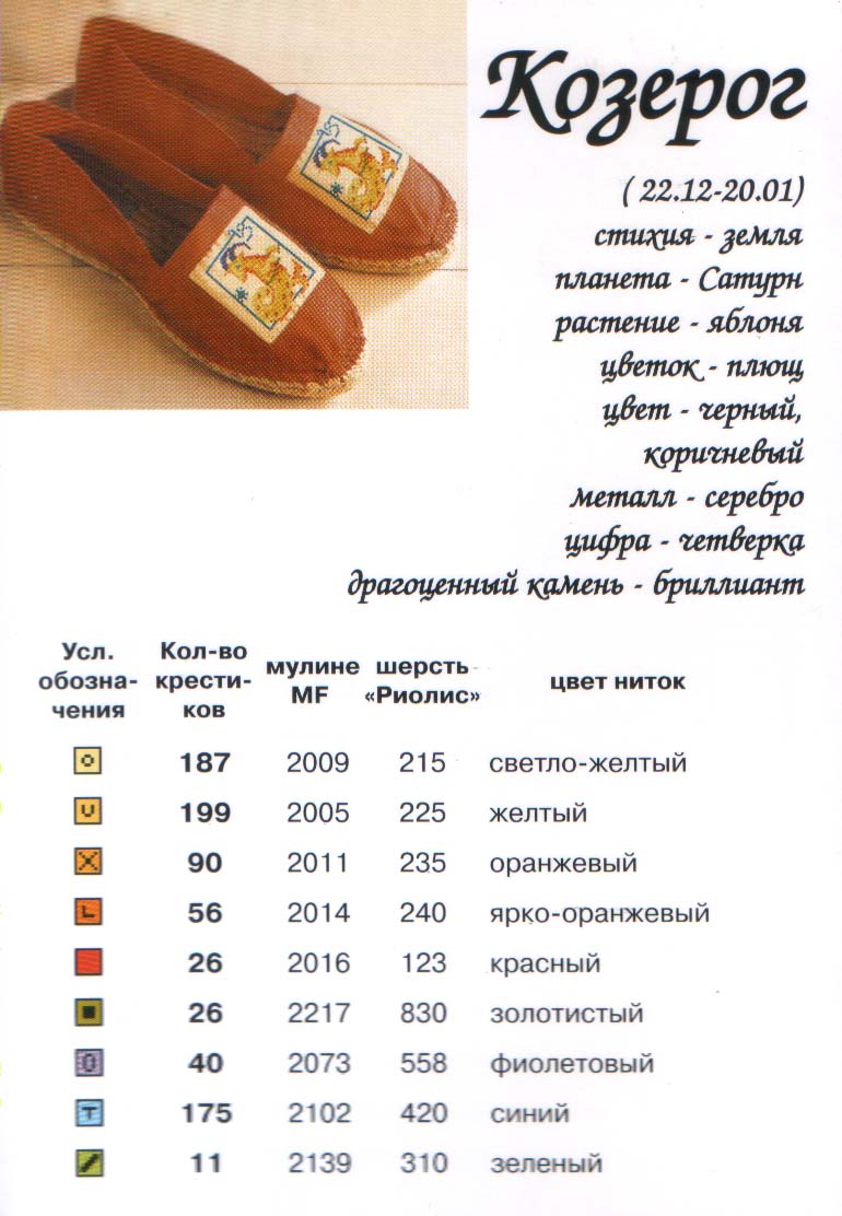 20. Зодиак (Riolis)