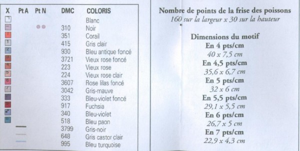 Морской алфавит