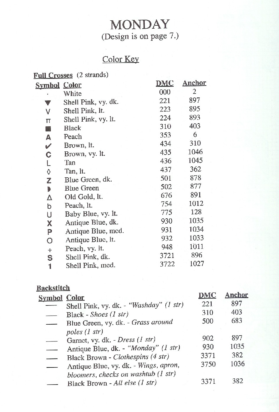 Monday key. Everyday Angels