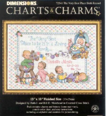 72541 the veri bes... DIMENSIONS 72000