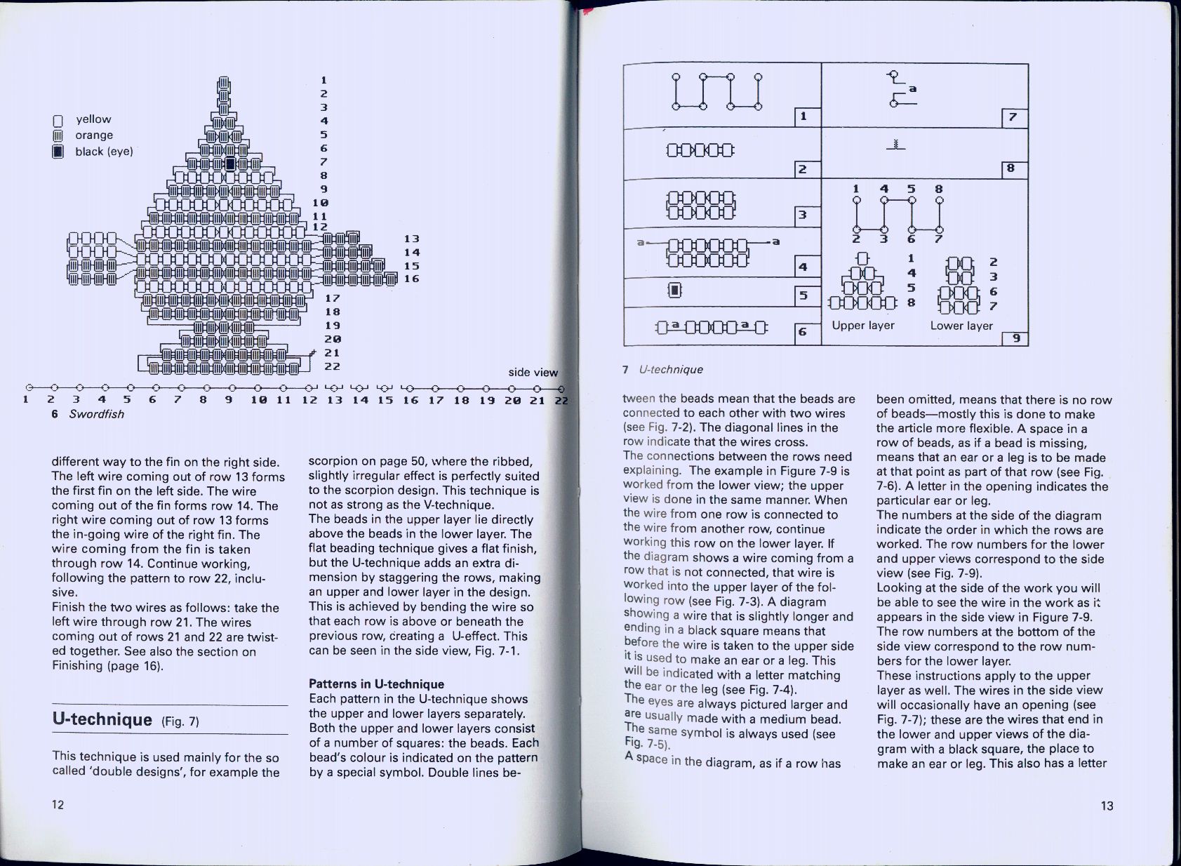 Beaded animals in jewerly