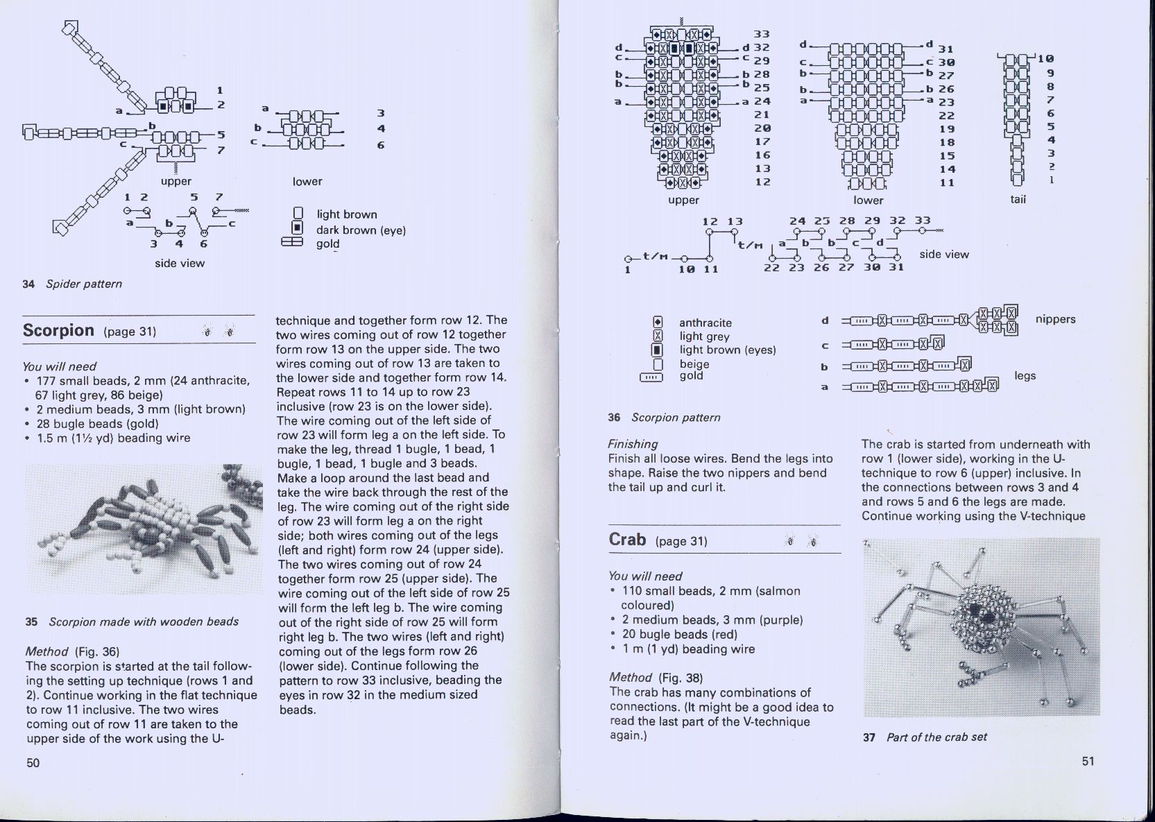 Beaded animals in jewerly