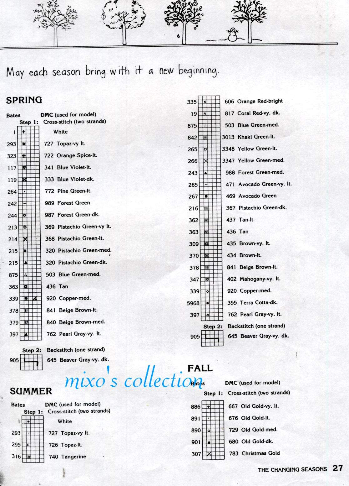 key. Пейзаж 200