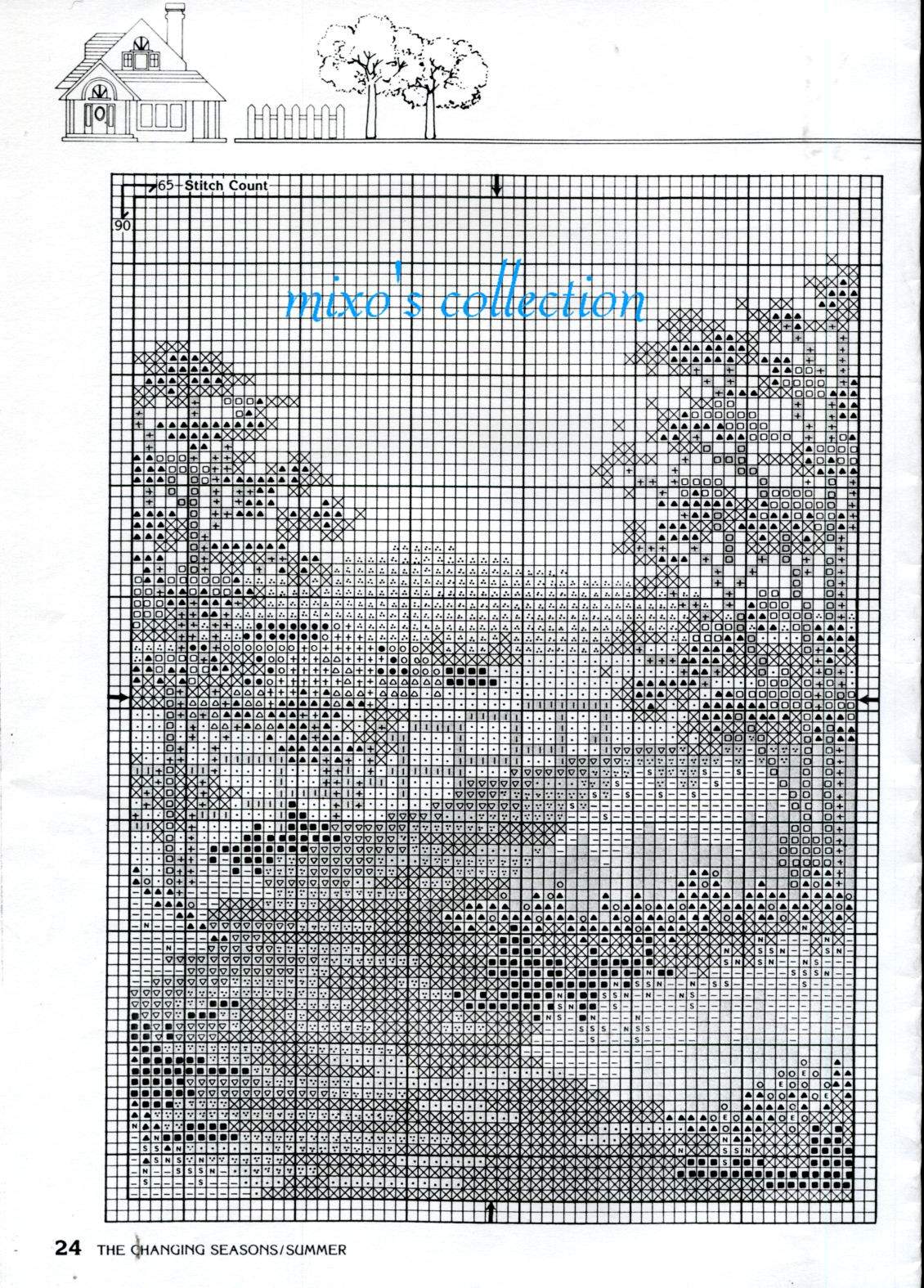 SUMMER. Пейзаж 200