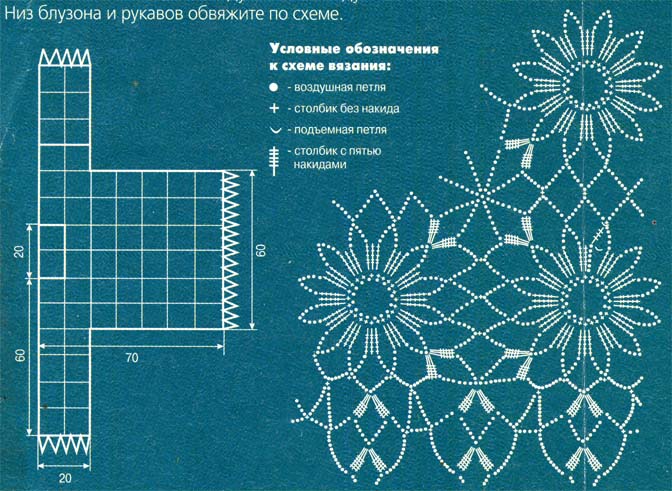 Кофточки  и  пуловеры 