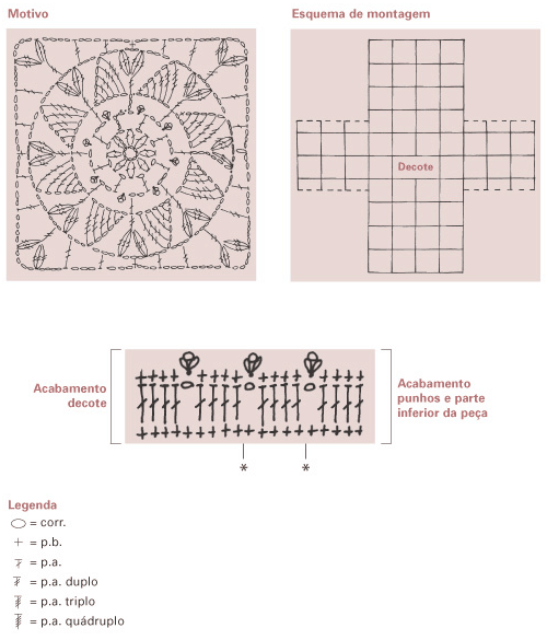 Кофточки  и  пуловеры 