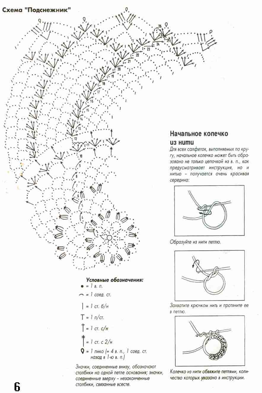 Журнал валентина вязание крючком схемы салфеток