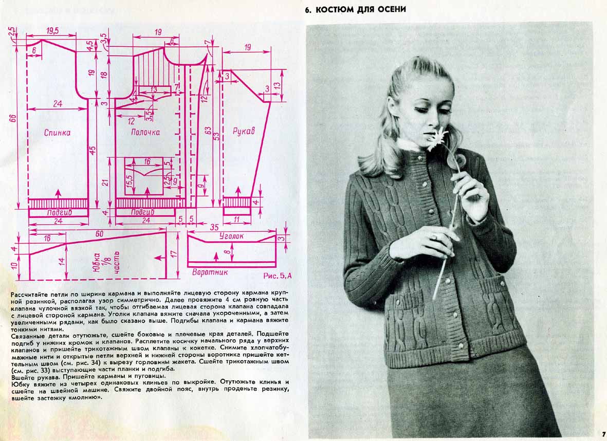модели вязаных изделий (И.П.Мартыненко)