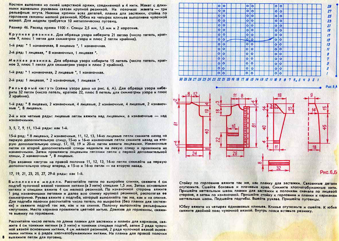 модели вязаных изделий (И.П.Мартыненко)