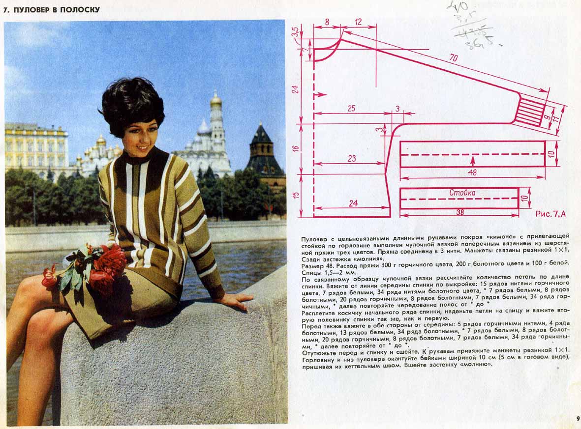 модели вязаных изделий (И.П.Мартыненко)