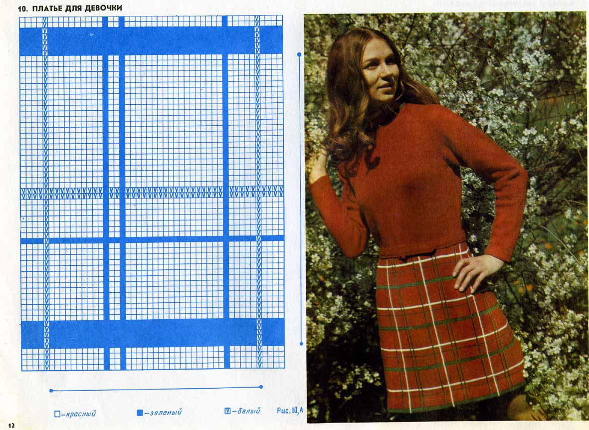 модели вязаных изделий (И.П.Мартыненко)