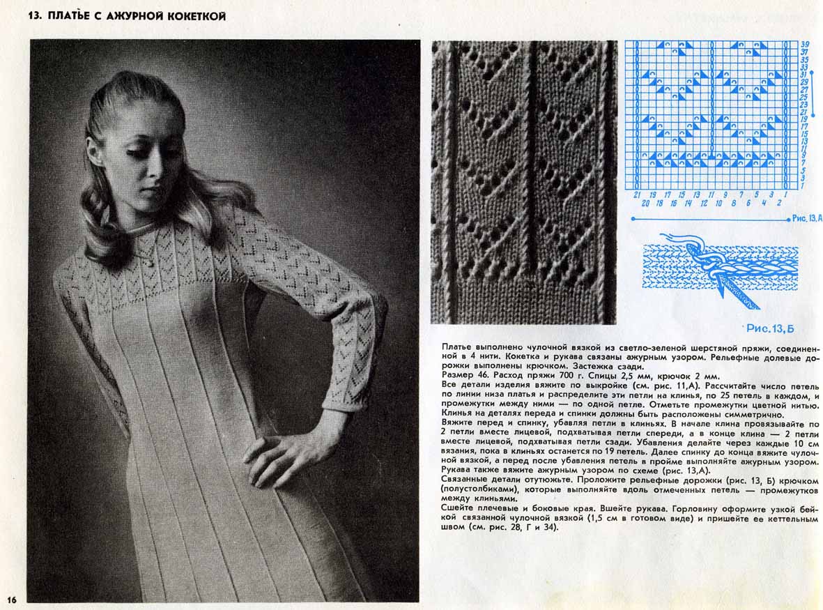 модели вязаных изделий (И.П.Мартыненко)