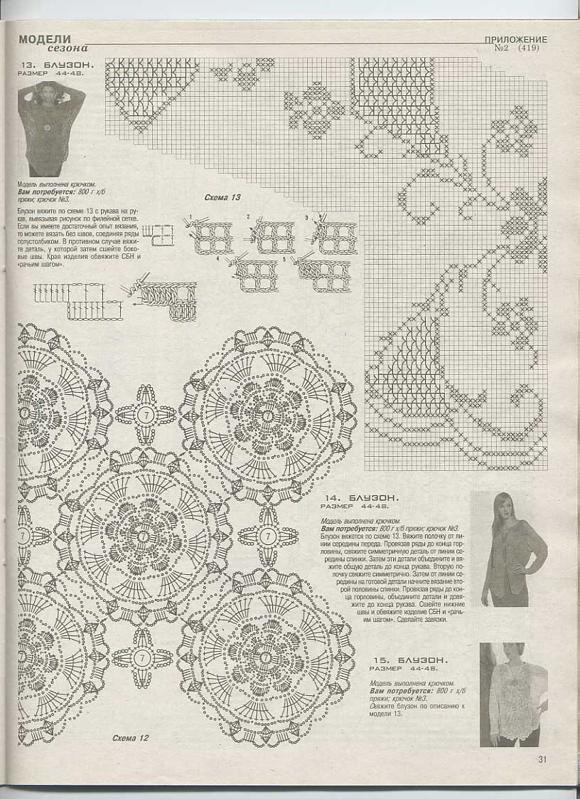 Платья, юбки , брюки