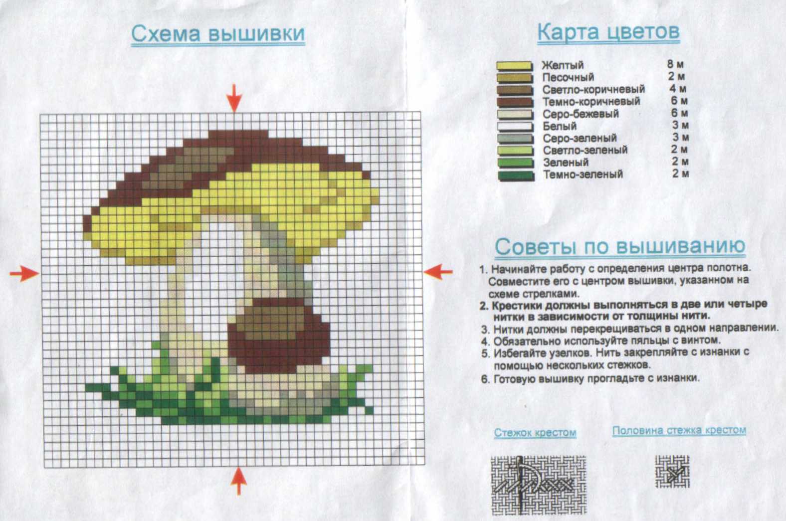 Схемы вышивки грибы