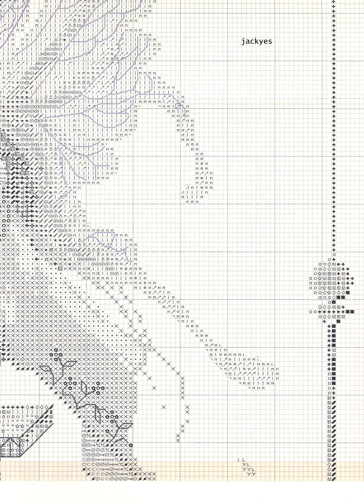 A Fairy's Secret Love