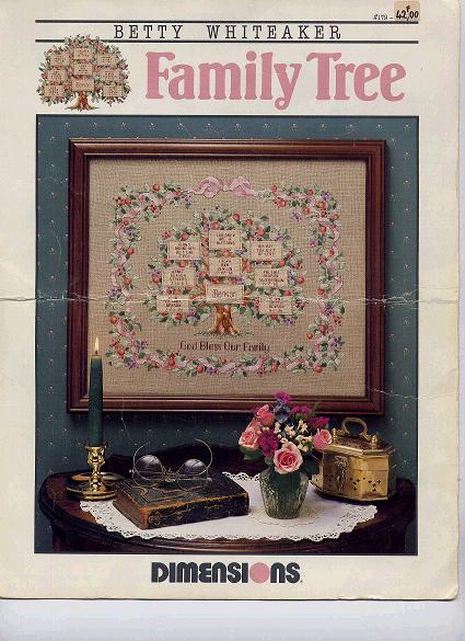 179 family tree. DIMENSIONS 100