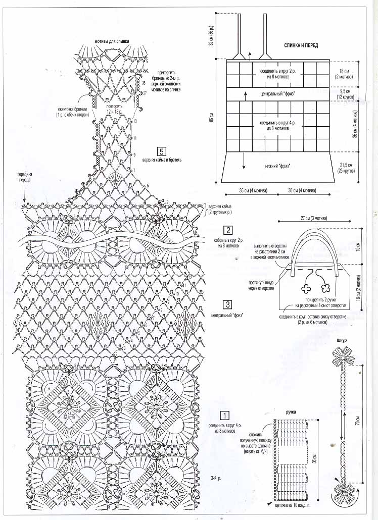 Платья, юбки , брюки
