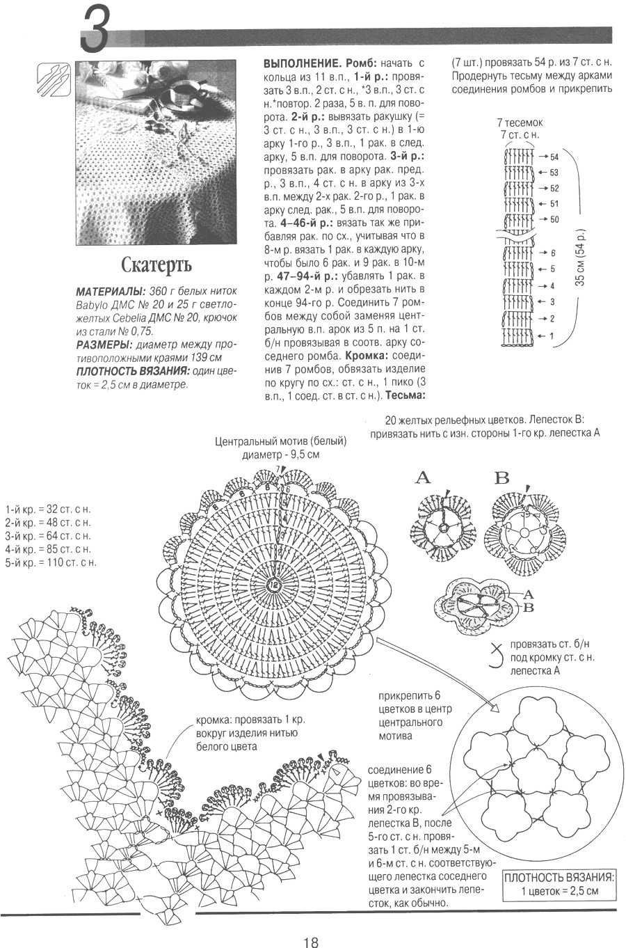 Салфетки , подушки.