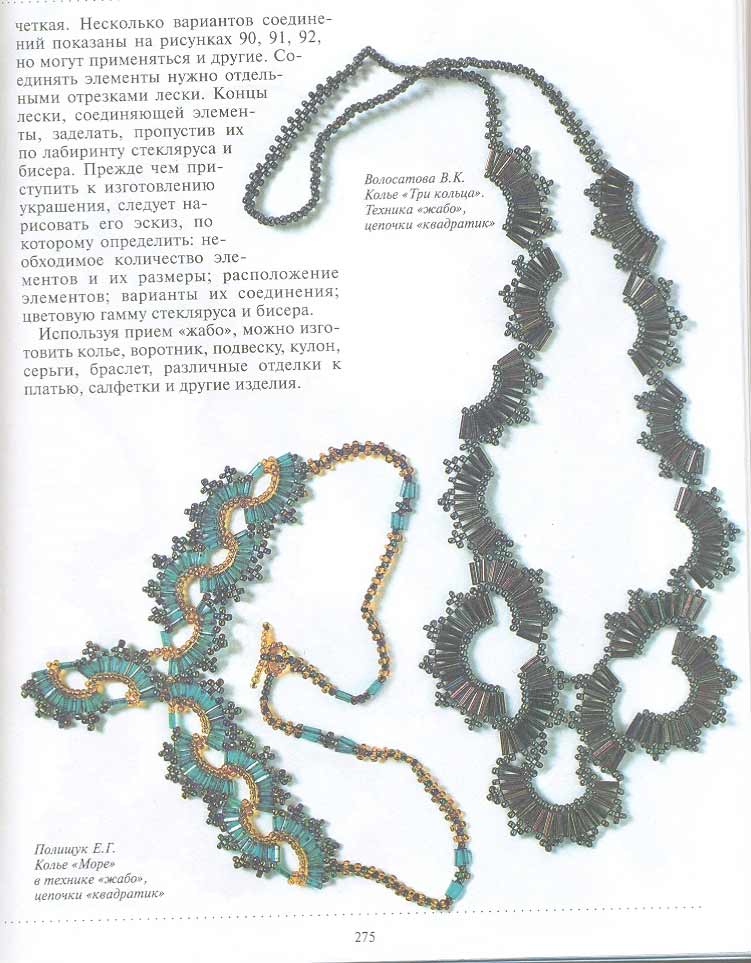 Галерея Ануфриевой