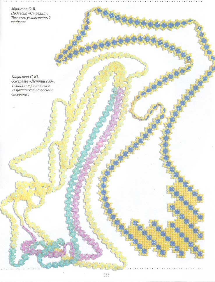 Галерея Ануфриевой