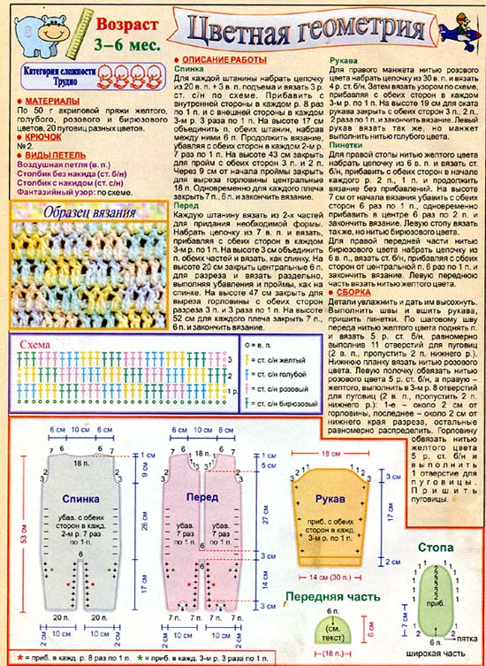 Цветная геометрия