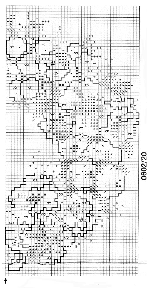 Цветочные венки