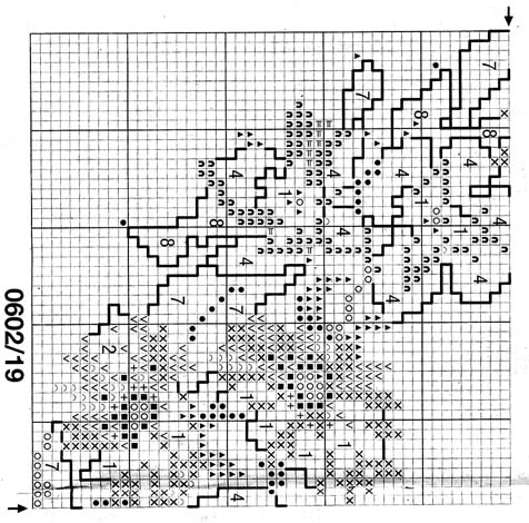 Цветочные венки