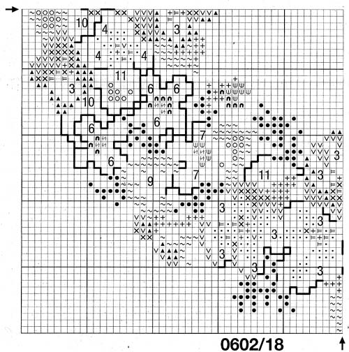 Цветочные венки