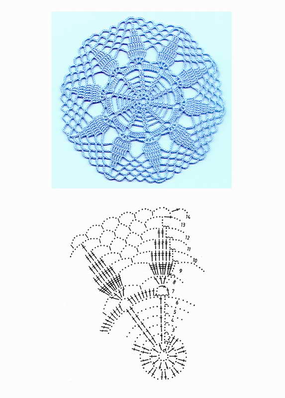 Узоры крючком