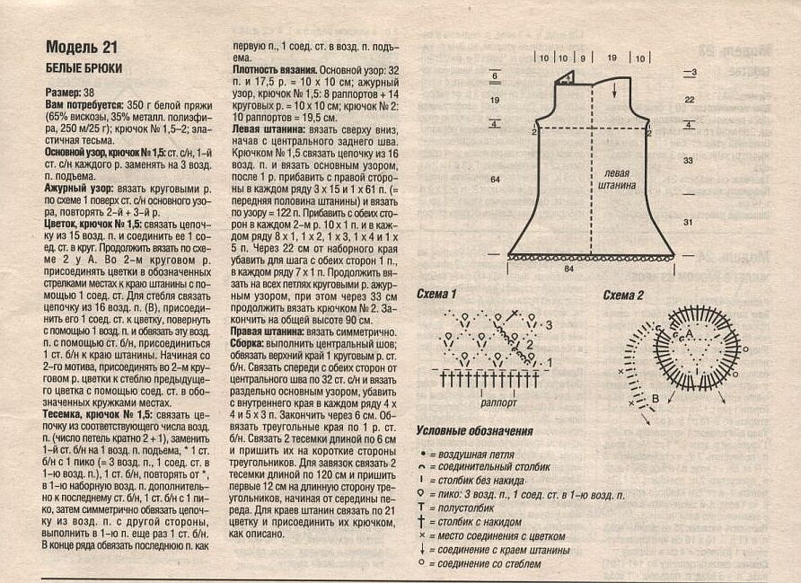 Платья, юбки , брюки