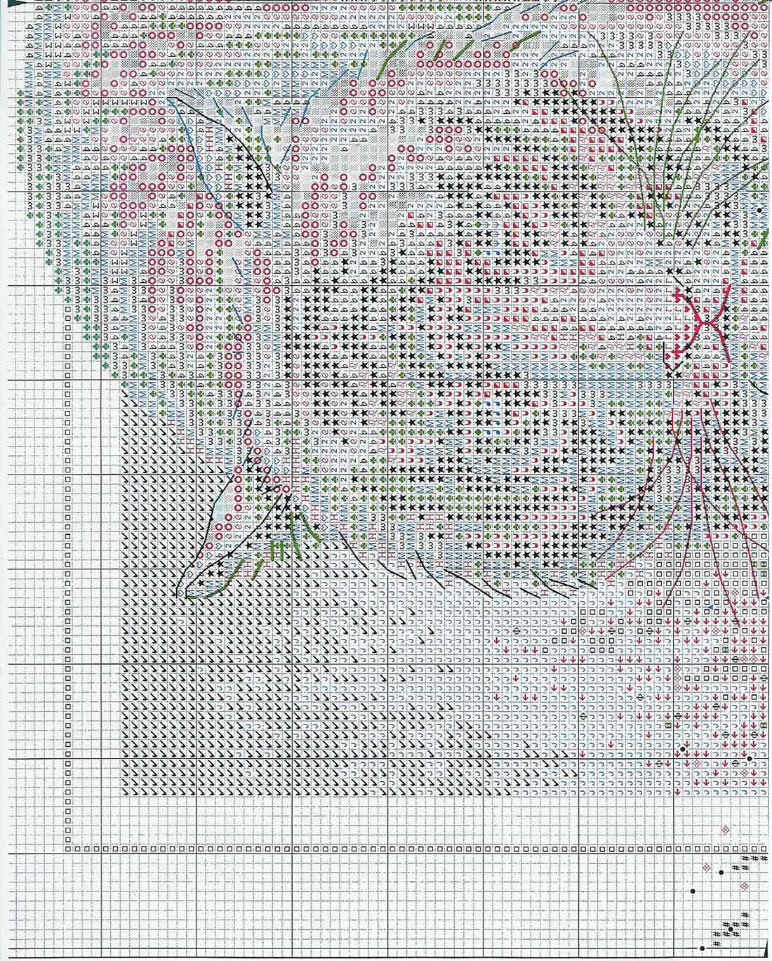 1. От Dimension 072