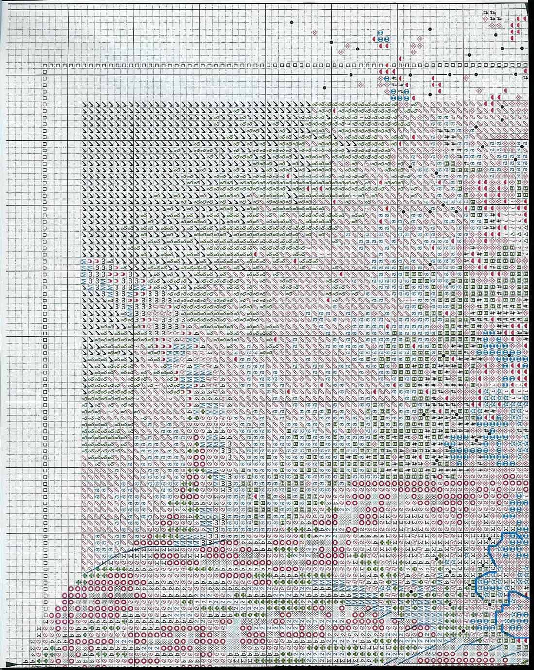 2. От Dimension 072