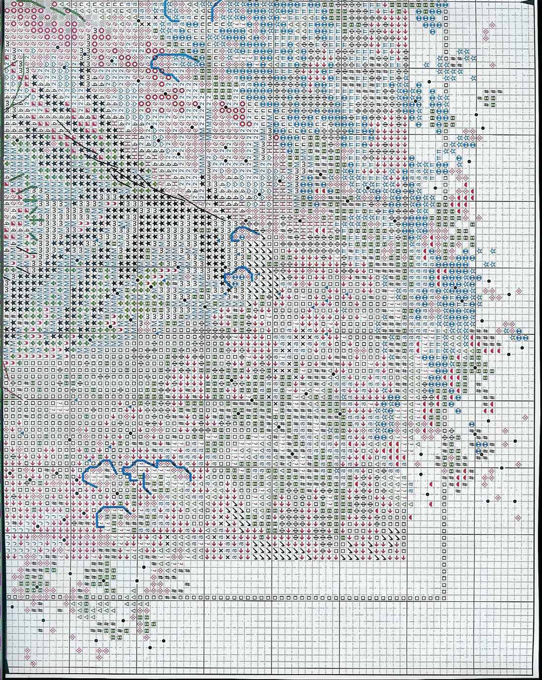 3. От Dimension 072