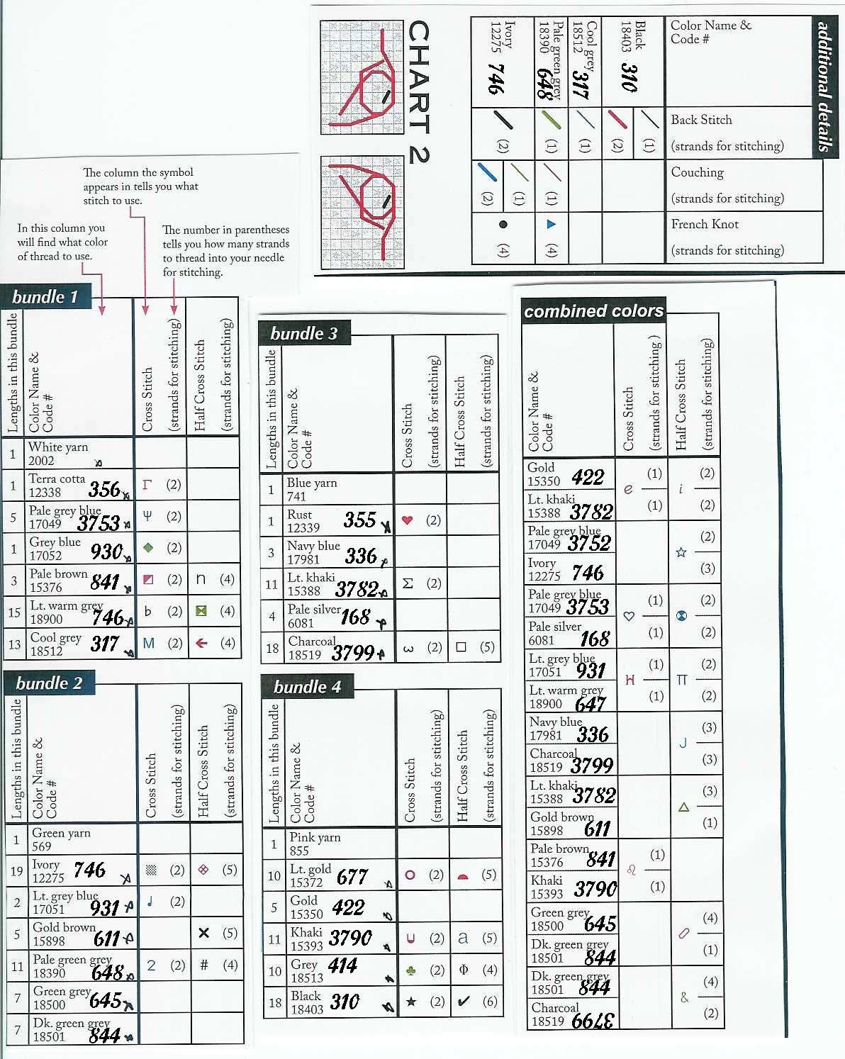 key. От Dimension 072