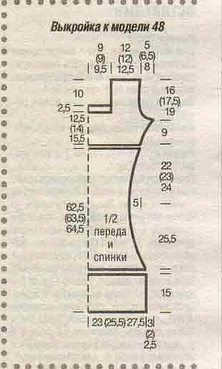 Платья, юбки , брюки