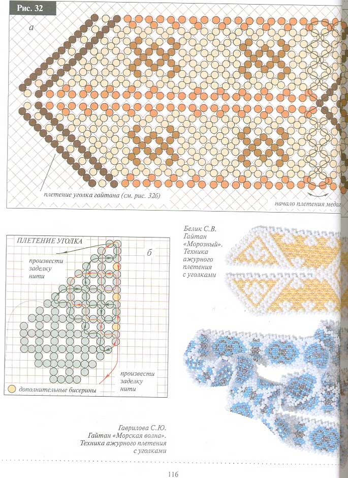 Галерея Ануфриевой